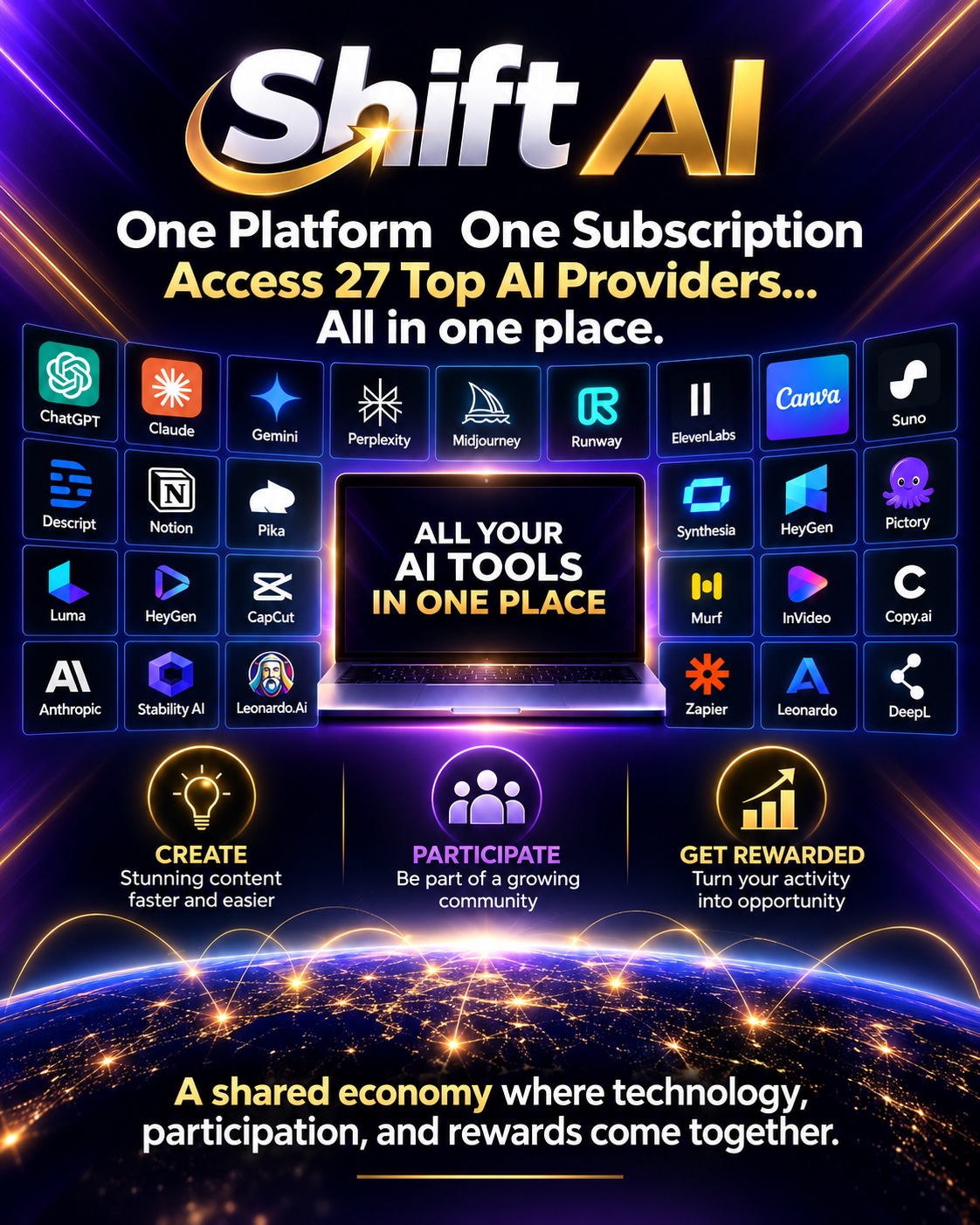 A selection of AI provider logos available through SHIFT AI